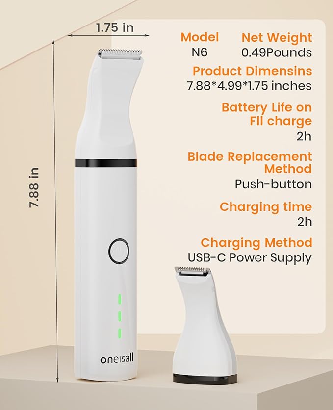 oneisall Dog Paw Trimmer, Cordless Paw Hair Trimmer for Dogs with Double Blades, Quiet 2 Speed Small Dog Grooming Clippers for Paws, Eyes, Ears, Face, Rump (White)