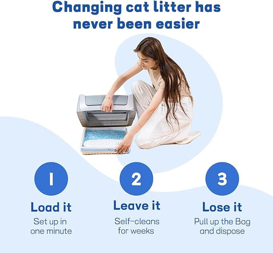 Crystal Cat Litter and Disposable Litter Trays (5 Sets) Compatible with Petsafe Scoop-Free Self-Clean Litter Boxes, Triple Leak Proof Design, Excellent Odor Control, One-Hand Disposing.