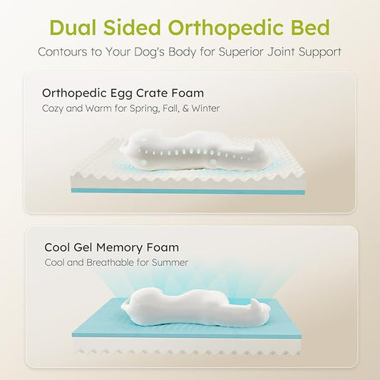 XXL Dog Beds for Extra Large Dogs, Giant Orthopedic Dog Sofa with Cooling Gel Memory Foam, Waterproof Pet Bed with Removable Washable Cover, 53" Pet Sofa Couch Dutch Velvet with Blanket Bone Toy