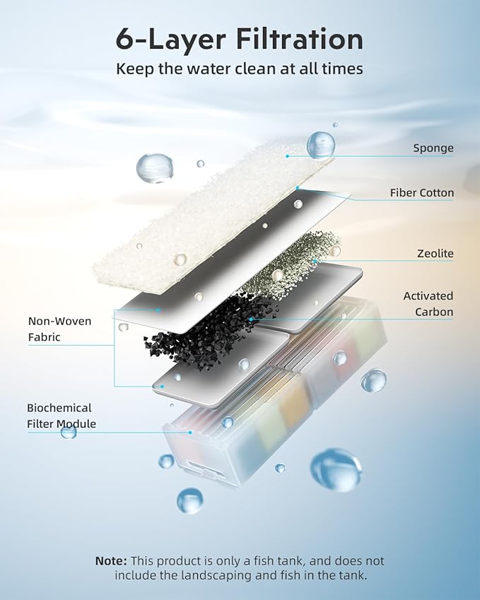 Fish Tank Smart Aquarium Kit: 2 Gallon UHD Glass Silent Water Pump Self Cleaning Multi-layer Filtration System - Temperature Sensing 7-color Lighting for Small Fish Betta Kids Room Desktop Decor White
