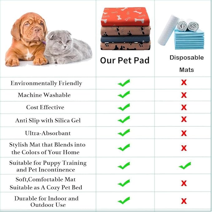 Puppy Pads with pheromones, 2026 Upgraded Washable Puppy Pads for Dogs & Cats, Pee Pad - Leak & Odor Waterproof, Non-Slip Base, Easy to Clean & Reusable (White, L: 31.5" × 35.4")