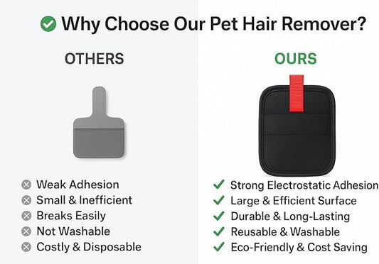 Pet Hair Removal Glove, Reusable Cat Dog Electrostatic Hair Remover Grooming Glove Tool, Upgraded and Thickened Pet Hair Gloves,Pet Hair Remover Tool for Laundry, Couch, Carpet, Car Seat 1 pc