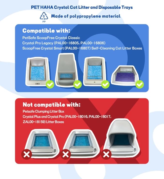 Crystal Cat Litter and Disposable Litter Trays (5 Sets) Compatible with Petsafe Scoop-Free Self-Clean Litter Boxes, Triple Leak Proof Design, Excellent Odor Control, One-Hand Disposing.