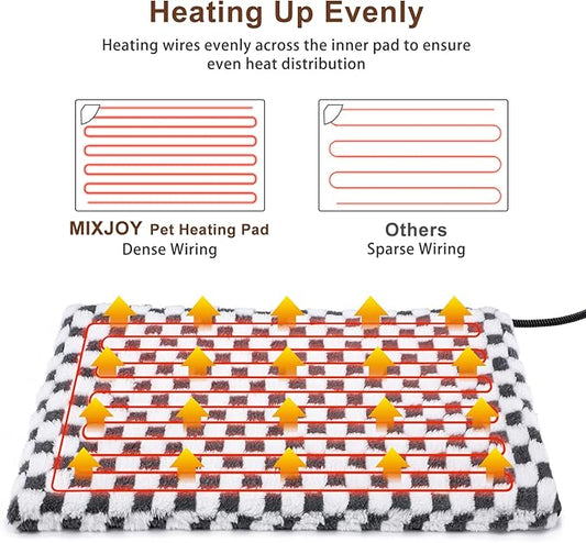 MIXJOY Heated Cat Bed, 11 Adjustable Temperature Cat Heating Pad Indoor with Timer, Pet Heating Pads for Cats Dogs, Electric Dog Heat Pad with Washable Cover, Heated Pet bed-18''x16'', Small