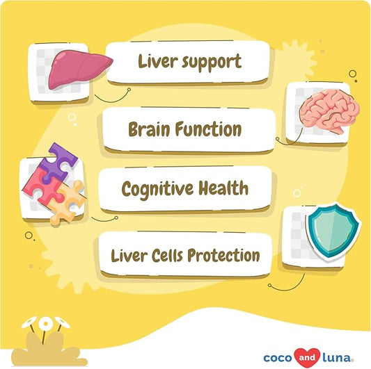 Same for Dogs - 90 Soft Chews - S-Adenosyl-L-Methionine, Liver Supplement - Brain Health, Promotes Cognitive Support, Liver Support (Same Soft Chews)