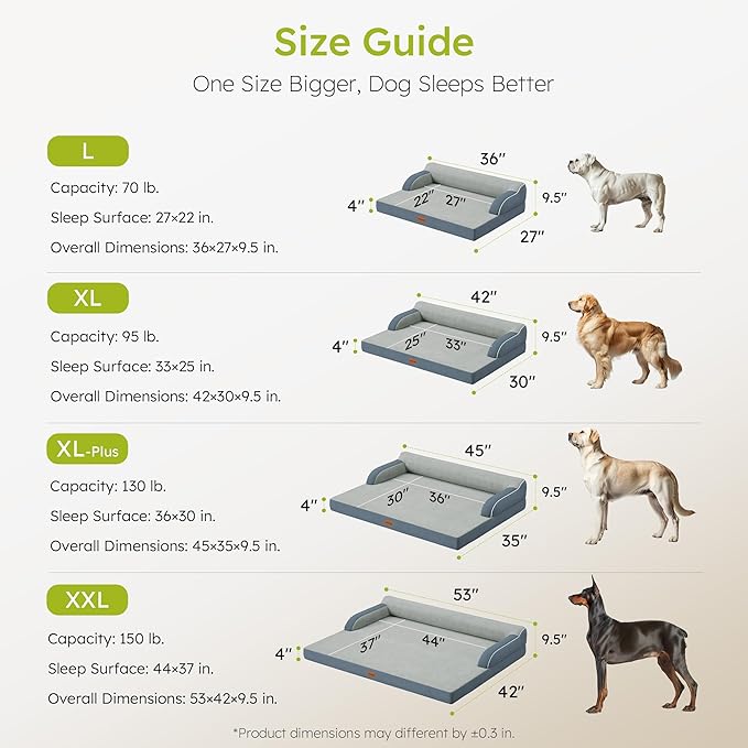 Large Orthopedic Dog Bed, Pet Bed Large Size Dog, Dual-Sided Cooling Beds with Memory Foam Washable Cover Nonslip Bottom, Waterproof Pet Beds with Bolsters, Dark Grey