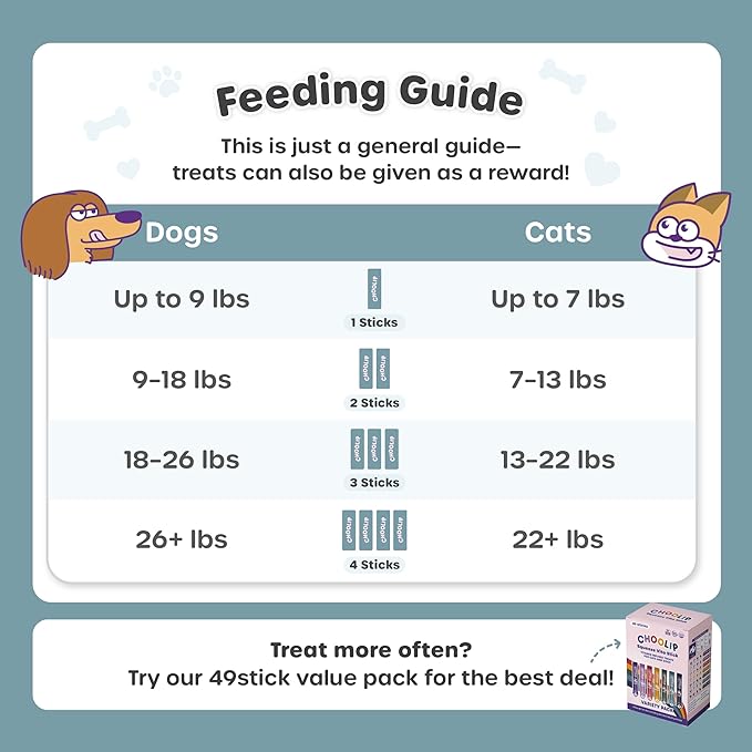 Squeeze Vita Stick Lickable Cat and Dog Treats – 49-Count Eye Support Sticks with Multivitamins, Soft Squeezable Paste for All Life Stages, Supporting Eye Health
