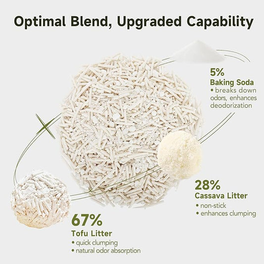 Non-Stick Ultra Clumping Cassava Tofu Cat Litter, Odor Control Low Tracking Kitty Litter Pellets, Plant-Base Natural Ingredients Cat-Litter, 9 lbs X 2 Packs
