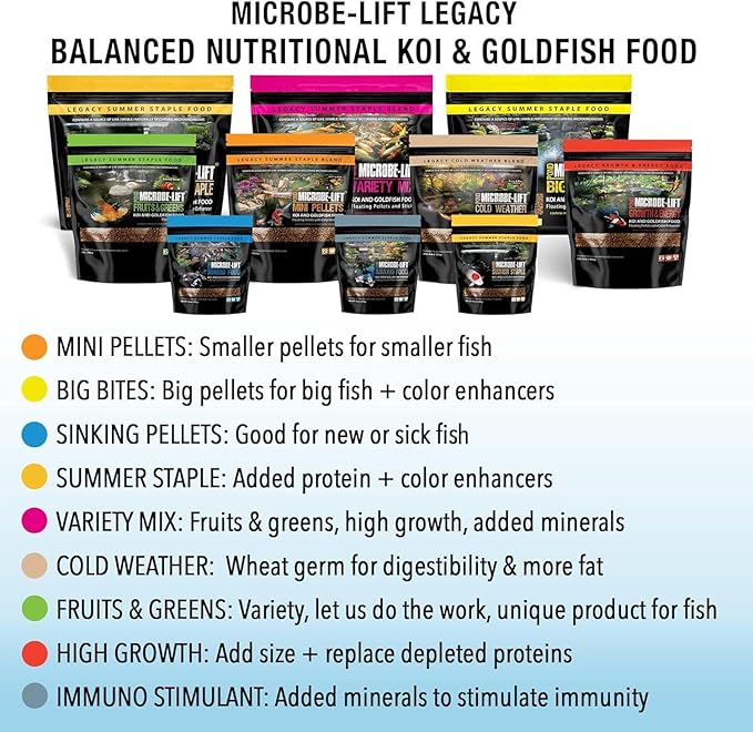 MICROBE-LIFT MLLBBLG Big Bites Fish Food Pellets for Ponds, Water Gardens, and Fountains, for Large Live Goldfish and Koi, 6 Pounds