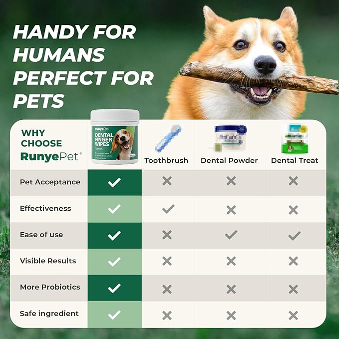 Pet Dental Finger Wipes for Dog & Cats, Remove Bad Breath by Removing Plaque and Tartar Buildup No-Rinse Dog Finger Toothbrush, Disposable Gentle Cleaning & Gum Care Pet Wipes, 100 Counts