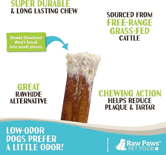Raw Paws Thin Bully Sticks for Small Dogs, 6-Inch (15-Count) - Low Odor Bully Chews for Puppies - Free-Range Pizzle Sticks for Dogs - Single Ingredient Dog Chews - Rawhide Alternative - Long Lasting