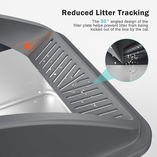 Stainless Steel Cat Litter Box with Lid | XL Extra Large Litter Box for Big Cats | Metal Litter Boxes High Sided | Enclosed Anti-Urine Leakage, Include Litter Mat and All-Metal Litter Scoop