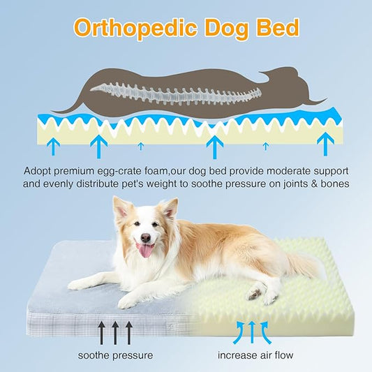 MIHIKK Washable Orthopedic Dog Bed for Large Dogs, XXL Waterproof Pet Bed with Egg Crate Foam Strong Support, Machine Washable Cover & Anti-Slip Bottom & Durable Zipper 47x29(Gray)