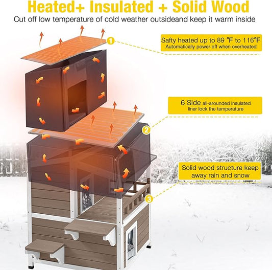 Aivituvin Heated Outdoor Cat House for Outside Insulated Feral Cat Shelter Weatherproof with Heated and Insulated Liner 2 Story(Brown)