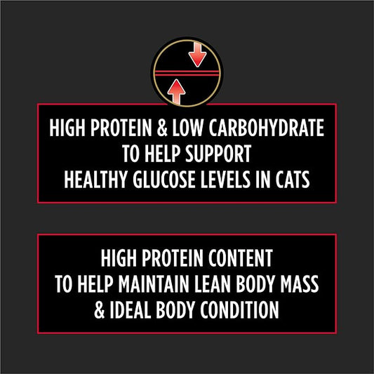 Purina Pro Plan Veterinary Diets DM Dietetic Management Feline Formula Dry Cat Food - 10 lb. Bag