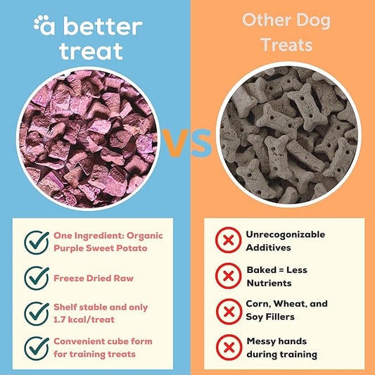 A Better Treat – Freeze Dried Organic Purple Sweet Potato Dog and Cat Treats, Organic, Single Ingredient | Natural, Healthy, Diabetic Friendly | Made in The USA