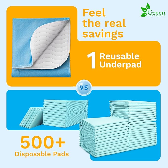 GREEN LIFESTYLE Washable Underpads - Large Bed Pads for use as Incontinence Bed Pads, Reusable Pet Pads, Great for Dogs, Cats, Bunny, Seniors Bed Pad (Pack of 24 - 41x41)