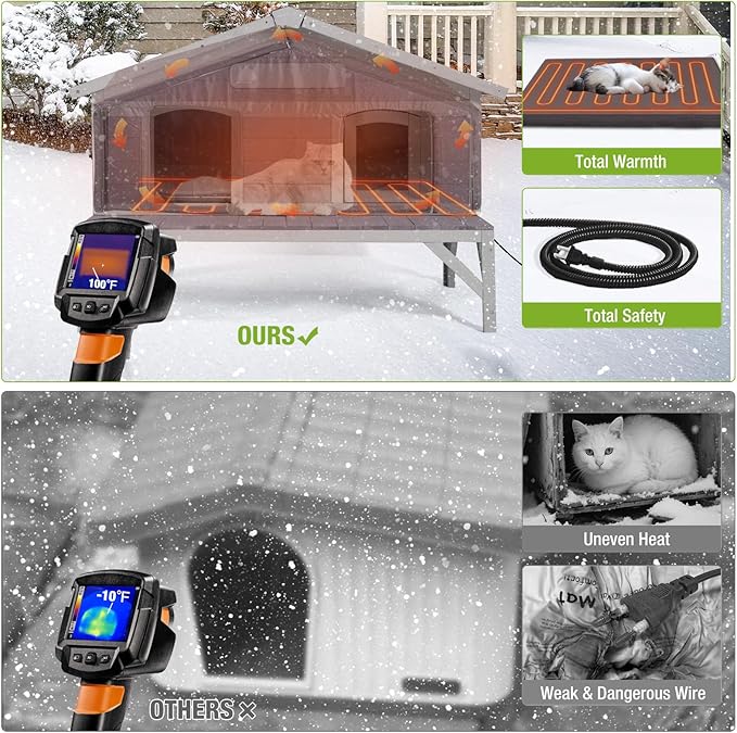 GUTINNEEN Heated Cat House for Outside Weatherproof Feral Kitty Shelter for Winter with Heater and Insulated Liner