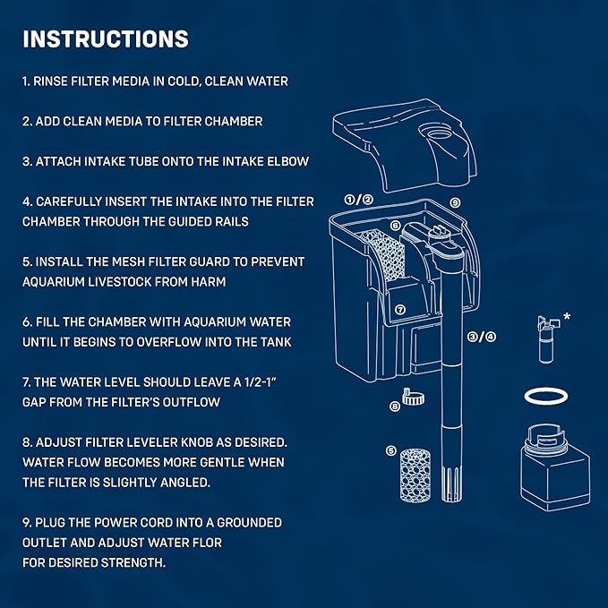 Mighty Aquarium Hang On Back Filter - Aquarium HOB Filter - Adjustable Fish Tank Filter - Aquarium Filters - Nano Aquarium Filter - Fish Aquarium Filter - Hang On Back Aquarium Filter (1-3 Gallons)