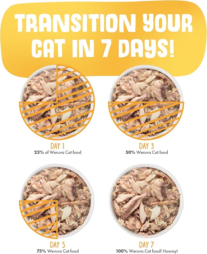 Weruva Classic Cat Food, Asian Fusion with Tuna & Shirasu in Gravy, 3oz Can (Pack of 24)