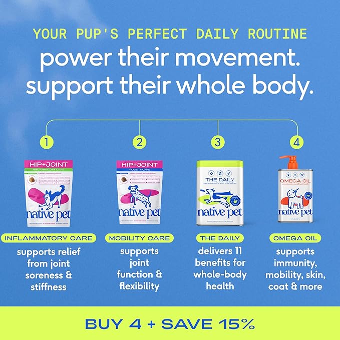 Native Pet Pain Relief for Dogs - Collagen for Dogs Promotes Joint Health, Reduce Inflammation & Stiffness - Senior Pup Joint Supplement - Natural Pain Reliever for Active & Aging Pets - 30 Chews