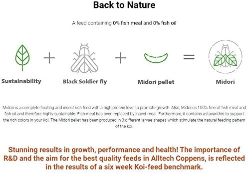 Alltech Coppens - Midori - KOI Food