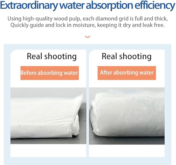 Blue Meteorite Puppy Pads,7-Layer Leak-Proof Super Absorbent,Potty Training,Ultra Absorbent and Odor Eliminating,Quick-Dry Surface,Four Corner Positioning Stickers( 35.4"x24"), 25 Count