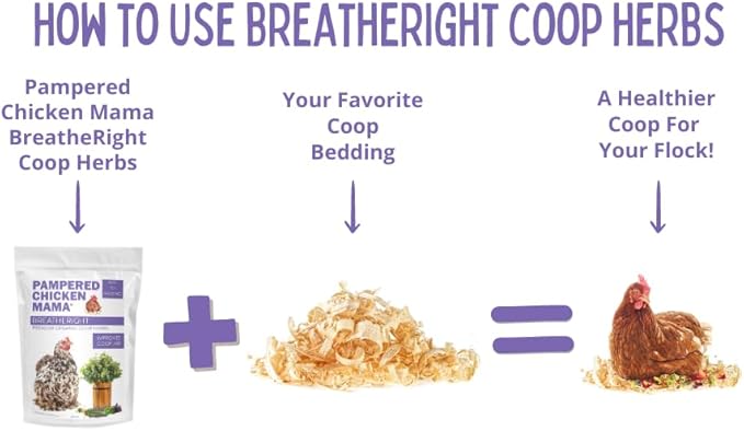 BreatheRight Chicken Coop Herbs for Hens (1.25 Pounds)