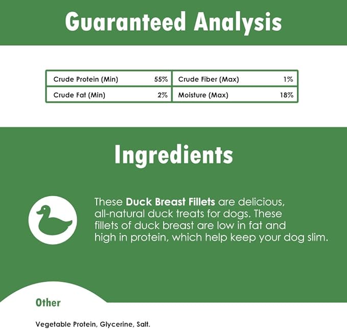 Chickles and Duckles (2 Lb, Duck Breast Fillets)