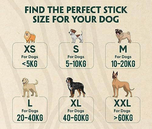 Coffee Wood Toys for Dog - Gorilla Chew, Natural Dog Bone Alternative, Durable, Long Lasting Wood Chew for Dogs - XL