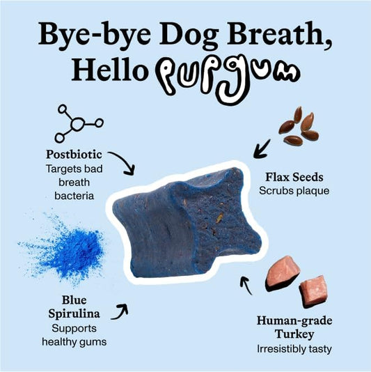 Spot & Tango PupGum Dog Dental Chews for Fresh Breath & Teeth Cleaning – Clinically Proven Plaque & Tartar Control – Human-Grade, Vet-Developed Dental Care Treats for Dogs 16-40lbs – Made in USA
