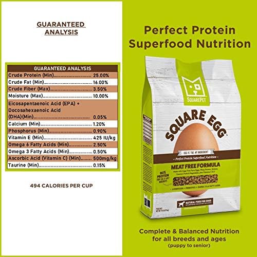Square Egg Dry Dog Food, Gentle Kibble Sturcture, Whey Proten, Amino Acids, Easily Digestible Ideally for Senior Dogs 4.4lbs