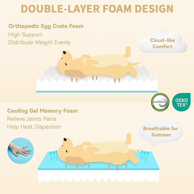 Orthopedic XL Dog Bed for Extra Large Dogs, Waterproof Memory Foam Dog Beds with Sides, Non-Slip Bottom and Egg-Crate Foam Big Dog Couch Bed with Removable Washable Cover(X-Large,Dark Grey)