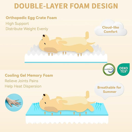 Orthopedic Waterproof Dog Bed for Extra Large Dogs, Memory Foam XL Dog Bed with Sides, Egg-Crate Foam and Non-Slip Bottom Jumbo Dogs Couch Beds with Washable Removable Cover(Jumbo,Dark Green)