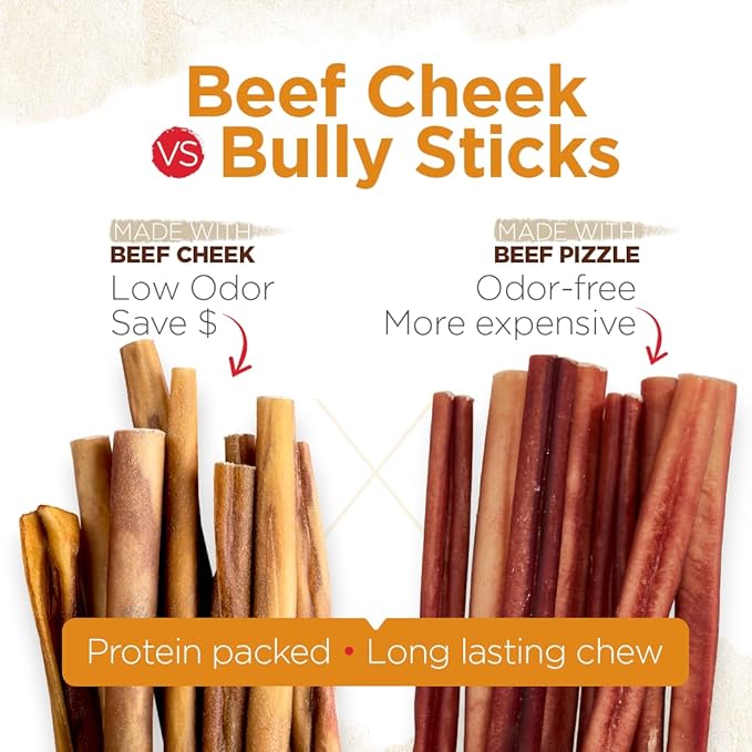Natural Farm Bully Cheek Stick, 5-6 Inch (15 Pack)- Best Bully Stick Alternative, 100% Natural Beef Cheeks for Dogs- High Protein, Cleans Teeth Treats, Long Lasting Beef Chews for All Dog Sizes
