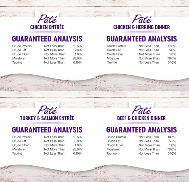 Wellness Natural Premium Canned Cat Wet Food Pate - 12 Pack Cans Variety Bundle Pack 4 Flavor - (Chicken,Beef, Salmon & Turkey) W/ HS Pet Food Bowl - (3 Ounce)