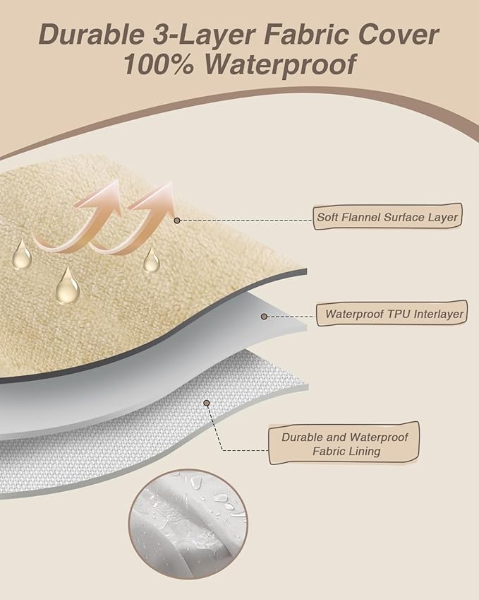 KSIIA Washable Dog Bed Large Sized Dog U-Shaped Bolster Pet Couch with Removable Waterproof Cover, Non-Slip Bottom and Egg-Crate Orthopedic Foam Pet Bed, 41 x 27 Inch, Brown