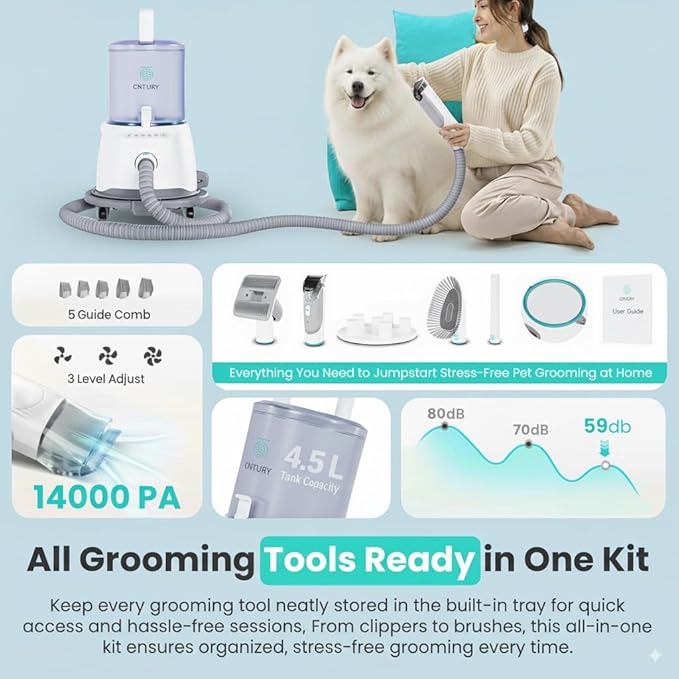 Dog Grooming Vacuum for Shedding, 5-in-1 Pet Grooming Kit with Dog Clippers for Grooming, 14,000Pa Powerful Suction, 4.5L Dust Cup, Quiet Pet Hair Vacuum Cleaner for Cats & Dogs Grooming