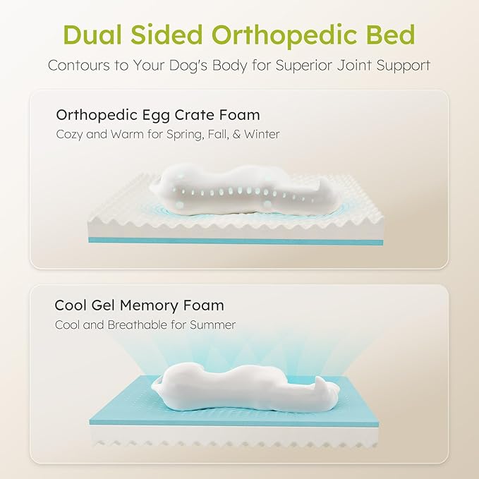 Dog Beds for Large Dogs, Orthopedic Dog Bed with Cooling Gel Memory Foam, Waterproof Large Pet Bed with Removable Washable Cover, 36" Pet Sofa Couch Dutch Velvet with Bone Toy, Peach Pink
