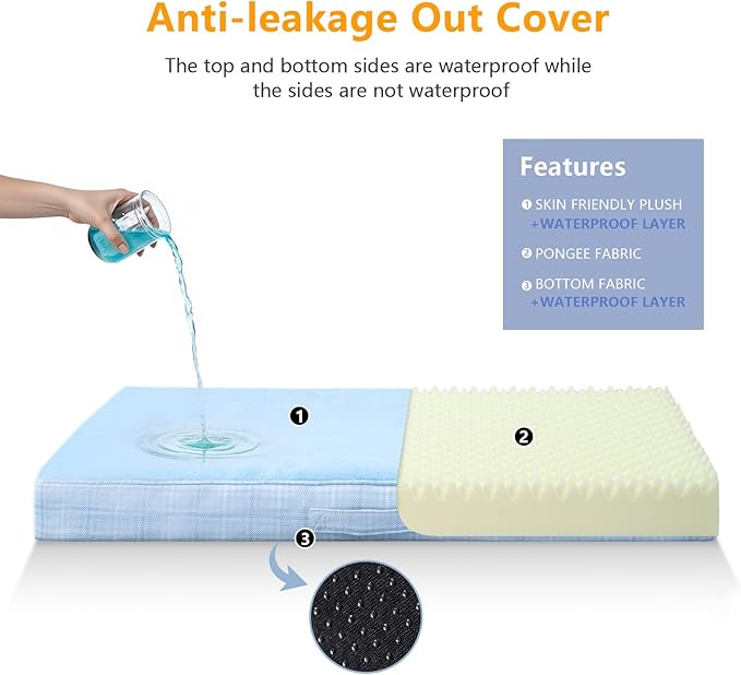 MIHIKK Washable Orthopedic Dog Bed for Large Dogs, L Waterproof Pet Bed with Egg Crate Foam Strong Support, Machine Washable Cover & Anti-Slip Bottom & Durable Zipper 35x22(Blue)