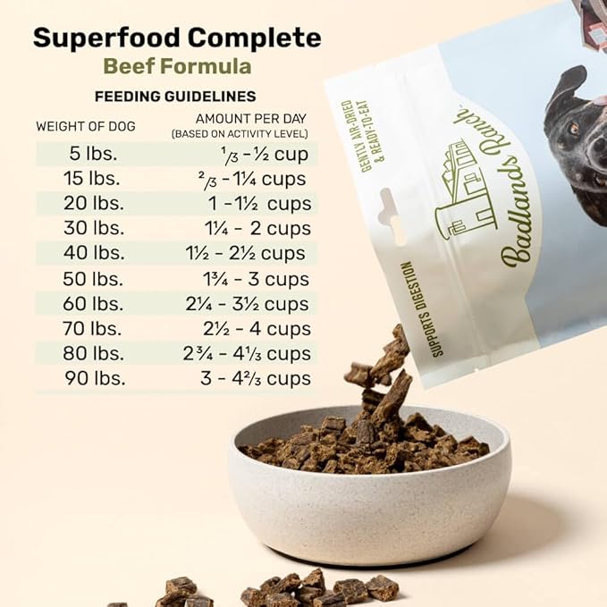 by Katherine Heigl- Superfood Complete, Air-Dried Adult Dog Food - High Protein, Zero Fillers, Superfood Nutrition (64 Ounce (Pack of 4), Beef)