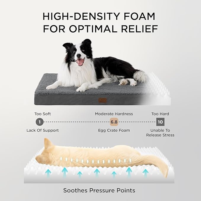 Bedsure XL Dog Bed for Crate - Large Orthopedic Flat Pet Beds with Removable Washable Cover, Egg Crate Foam Crate Mat, Suitable for Pet Up to 90 lbs