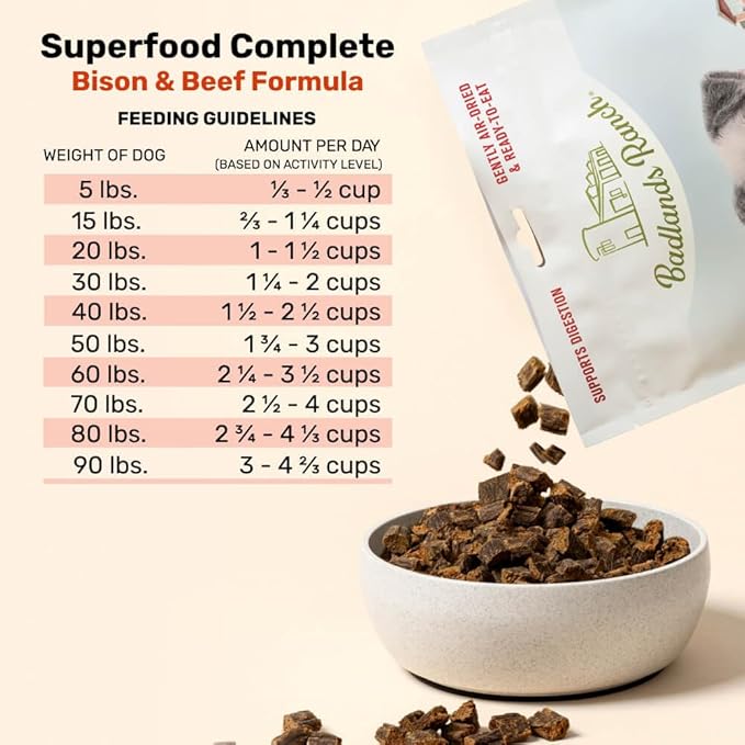 Superfood Complete, Air-Dried Adult Dog Food - High Protein, Zero Fillers, Superfood Nutrition by Katherine Heigl (64 oz, Beef & Bison Formula)