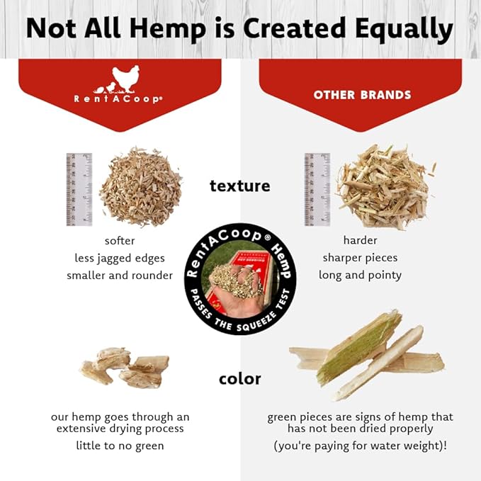 RentACoop Extra-Soft Premium Hemp Bedding (300L) for Chicken Coops, Nesting Boxes, Rabbits, Guinea Pigs, Hamsters, Reptiles, Horses & More – Super Absorbent, Low Dust, Odor Control