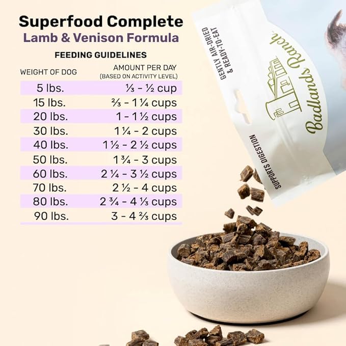 by Katherine Heigl- Superfood Complete, Air-Dried Adult Dog Food - High Protein, Zero Fillers, Superfood Nutrition (64 Ounce (Pack of 2), Lamb & Venison)