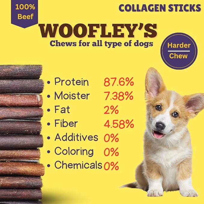 Woofley's 6 Inch Collagen Sticks for Dogs (10 Count) Bully Stick Rawhide Alternative Dog Chews No Hide Bones for Medium & Large Dogs