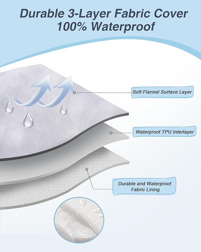 KSIIA Washable XL Dog Bed for Extra Large Dog U-Shaped Bolster Pet Couch with Removable Waterproof Cover, Non-Slip Bottom and Egg-Crate Orthopedic Foam Pet Bed, 47 x 32 Inch, Gray