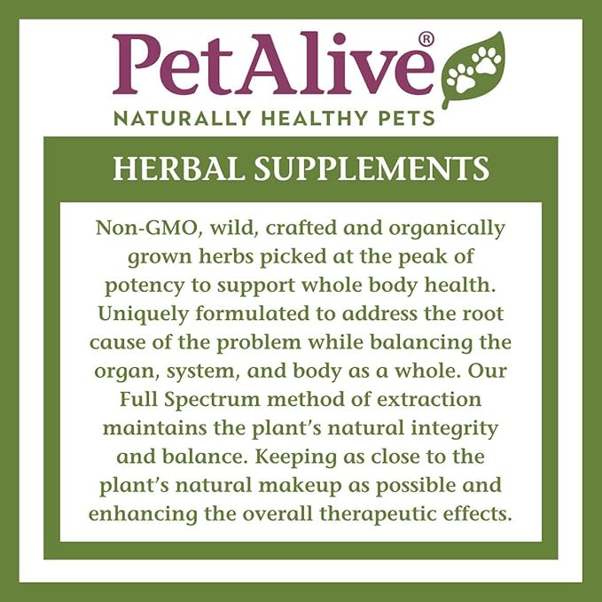 PetAlive ProsPet Drops for Pet Prostate and Bladder Health - Herbal Supplement for Dog Urinary Tract, Bladder and Immune Support - Constipation Relief - 59 ml