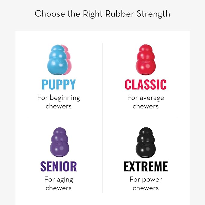 KONG Classic Stuffable Dog Toy - Fetch & Chew Toy for Dogs - Treat-Filling Capabilities & Erratic Bounce for Extended Play Time - Durable Natural Rubber Material - for Medium Dogs