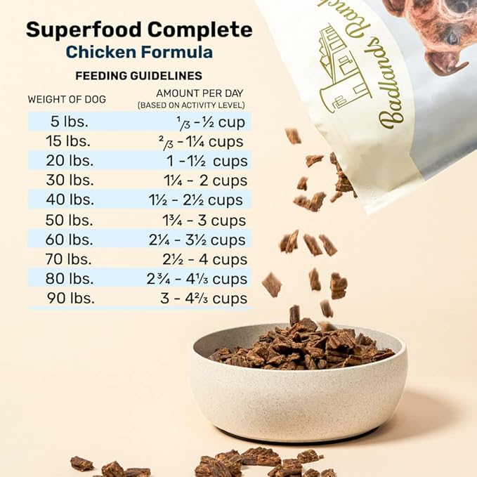 by Katherine Heigl- Superfood Complete, Air-Dried Adult Dog Food - High Protein, Zero Fillers, Superfood Nutrition (64 Ounce (Pack of 4), Chicken)
